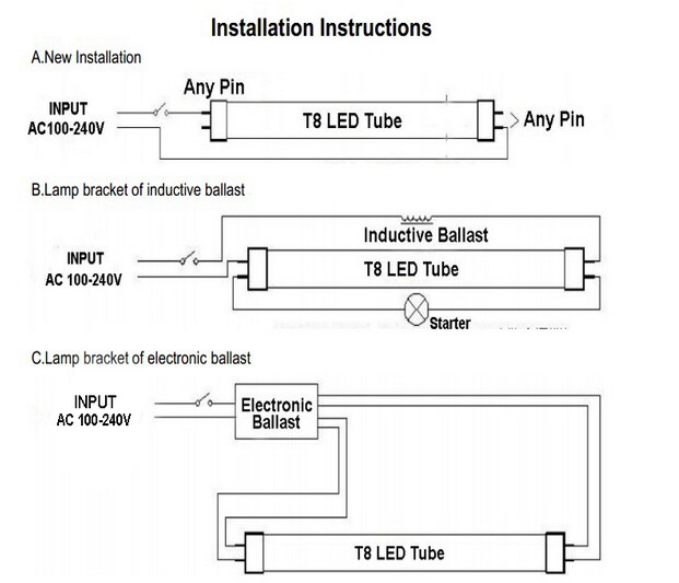 T8 LED compatitable tube with ballast in 4FT 18W/electronic ballast ...